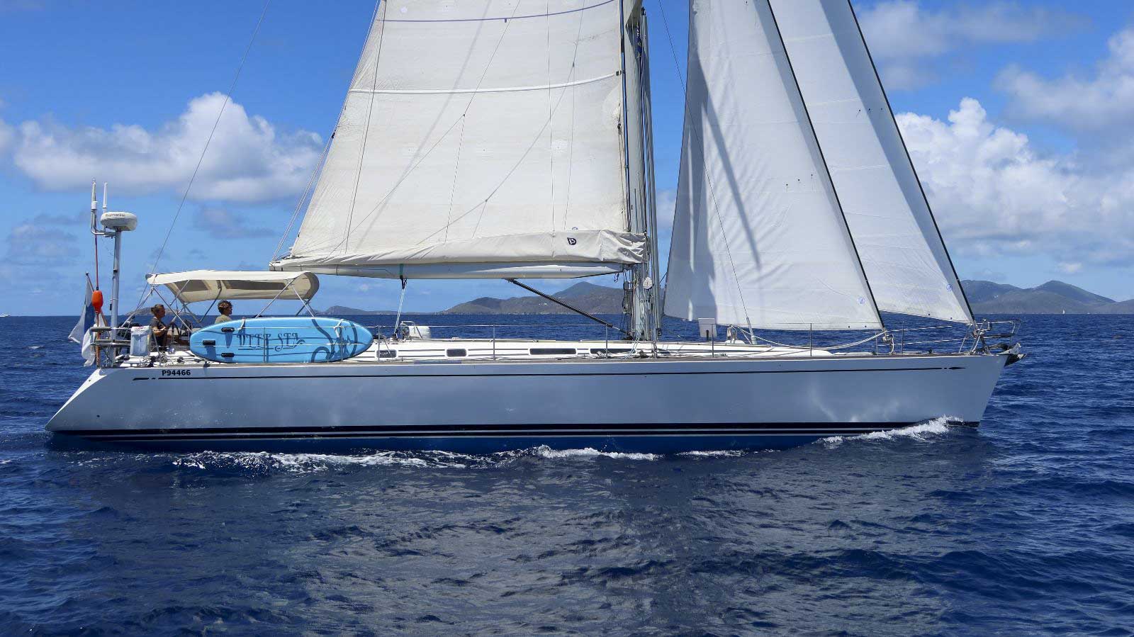 best cruiser racer yacht